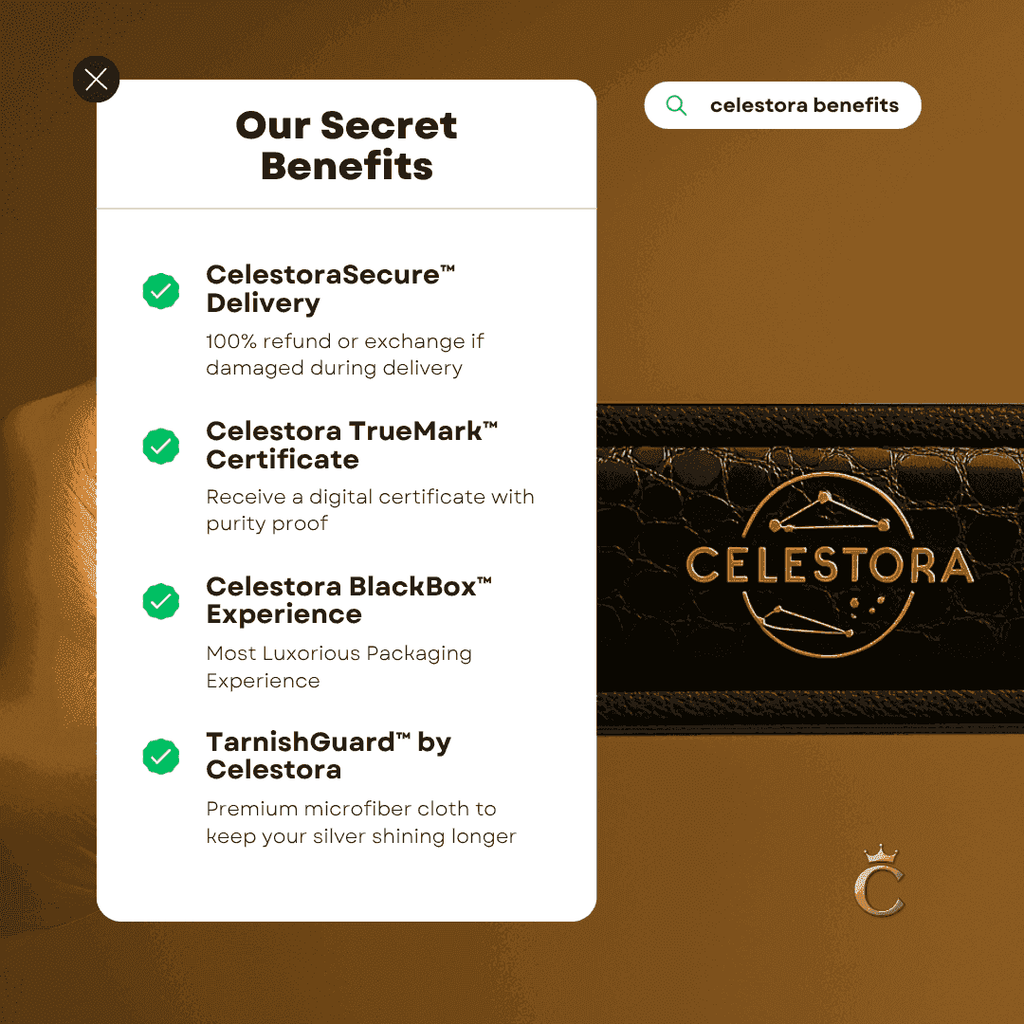 The 925 Sterling Silver Rolo Cable Chain | Paperclip Link Chain - Celestora - India - - - Chains for Men, Boys, Gift for Men, Brother, Boyfriend, Husband