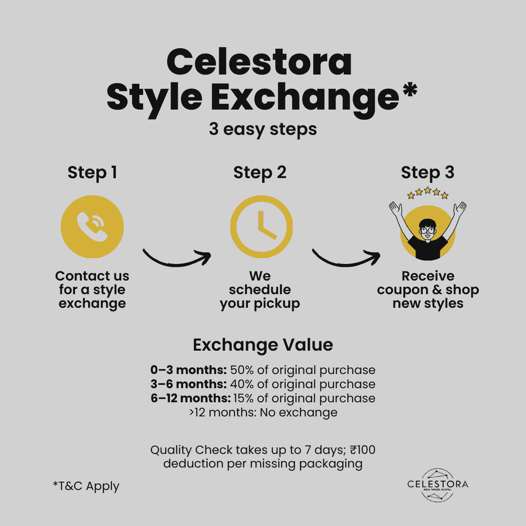 The 925 Sterling Silver Lion Cuff | Kada for Men - Celestora - India - Majestic - - Cuff / Kada for Men, Boys, Gift for Men, Brother, Boyfriend, Husband