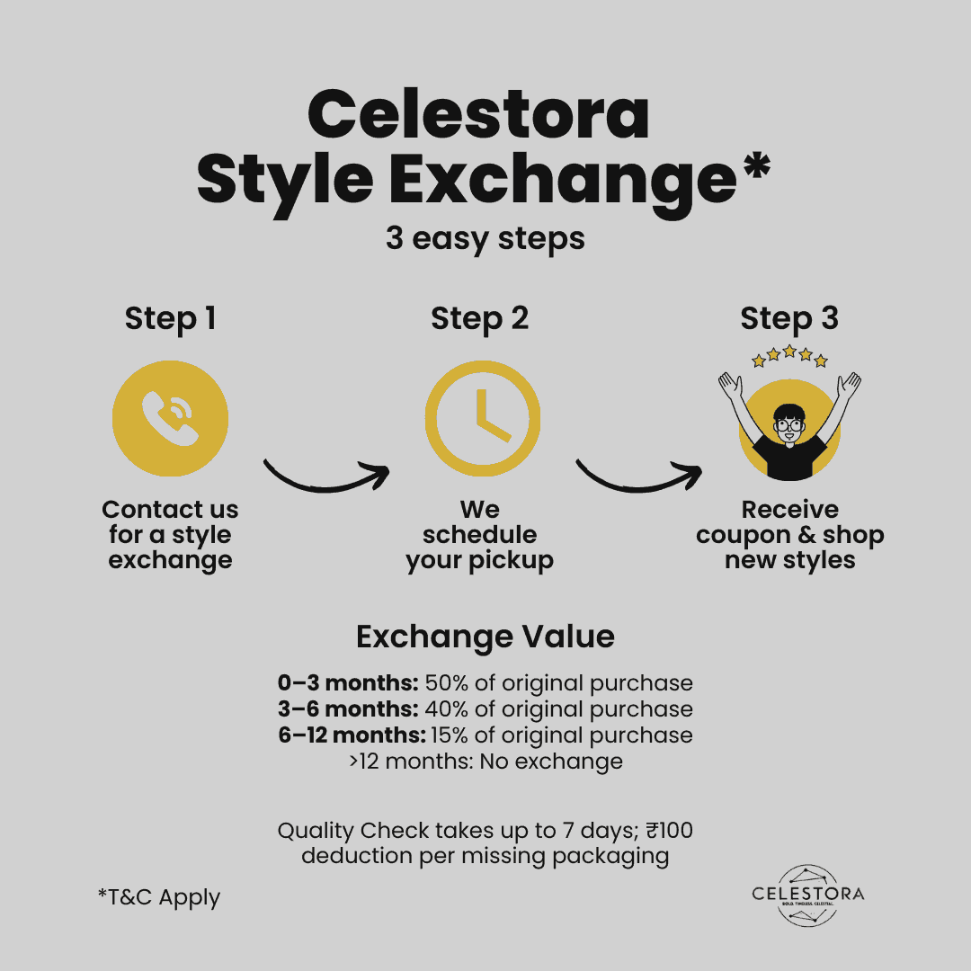 The 925 Sterling Silver Lion Cuff | Kada for Men - Celestora - India - Majestic - - Cuff / Kada for Men, Boys, Gift for Men, Brother, Boyfriend, Husband