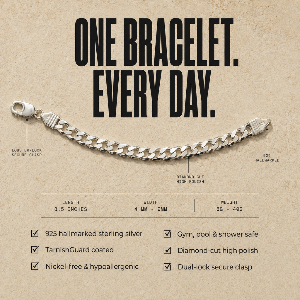 Men's Everyday Silver Cuban Link Bracelet