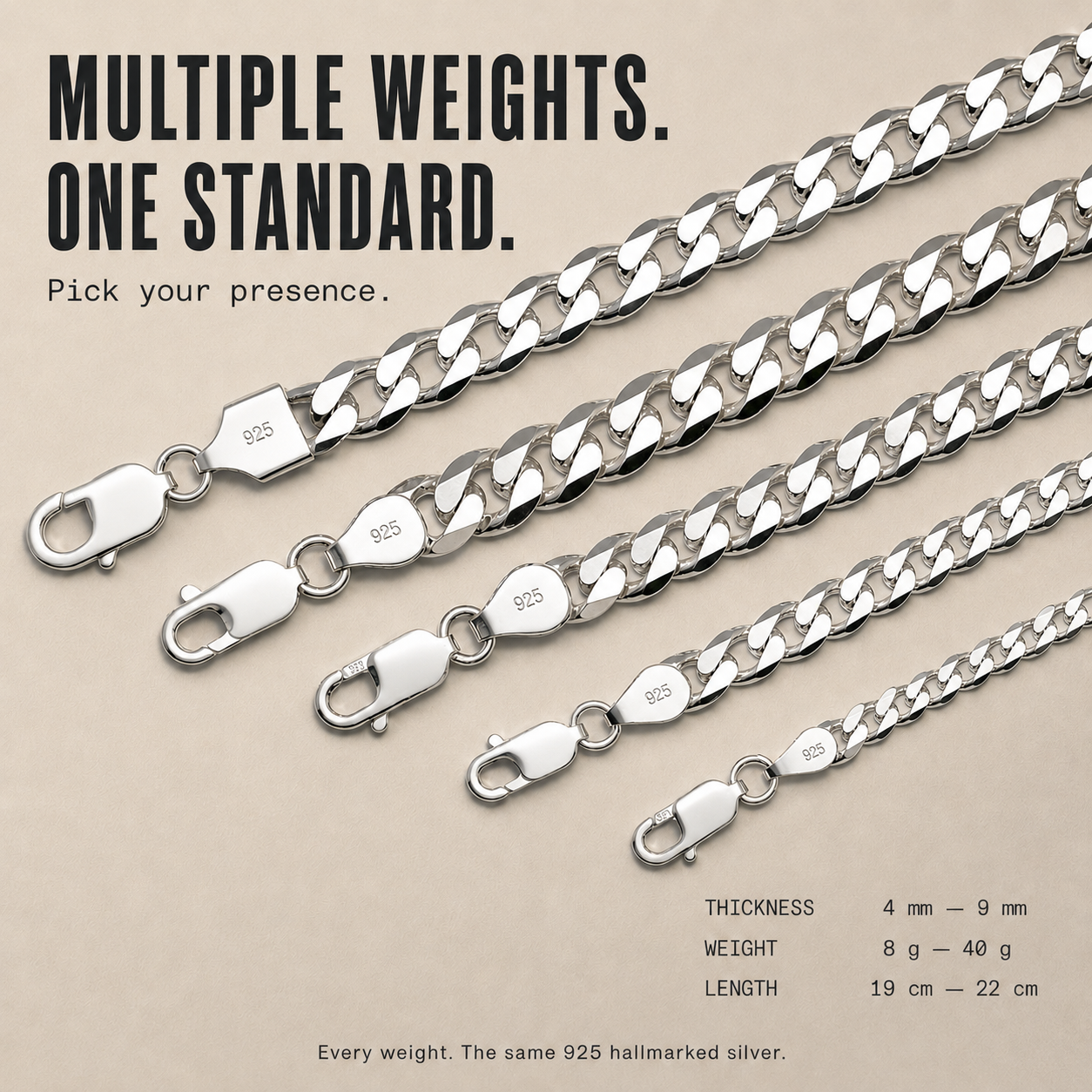 Men's Everyday Silver Cuban Link Bracelet
