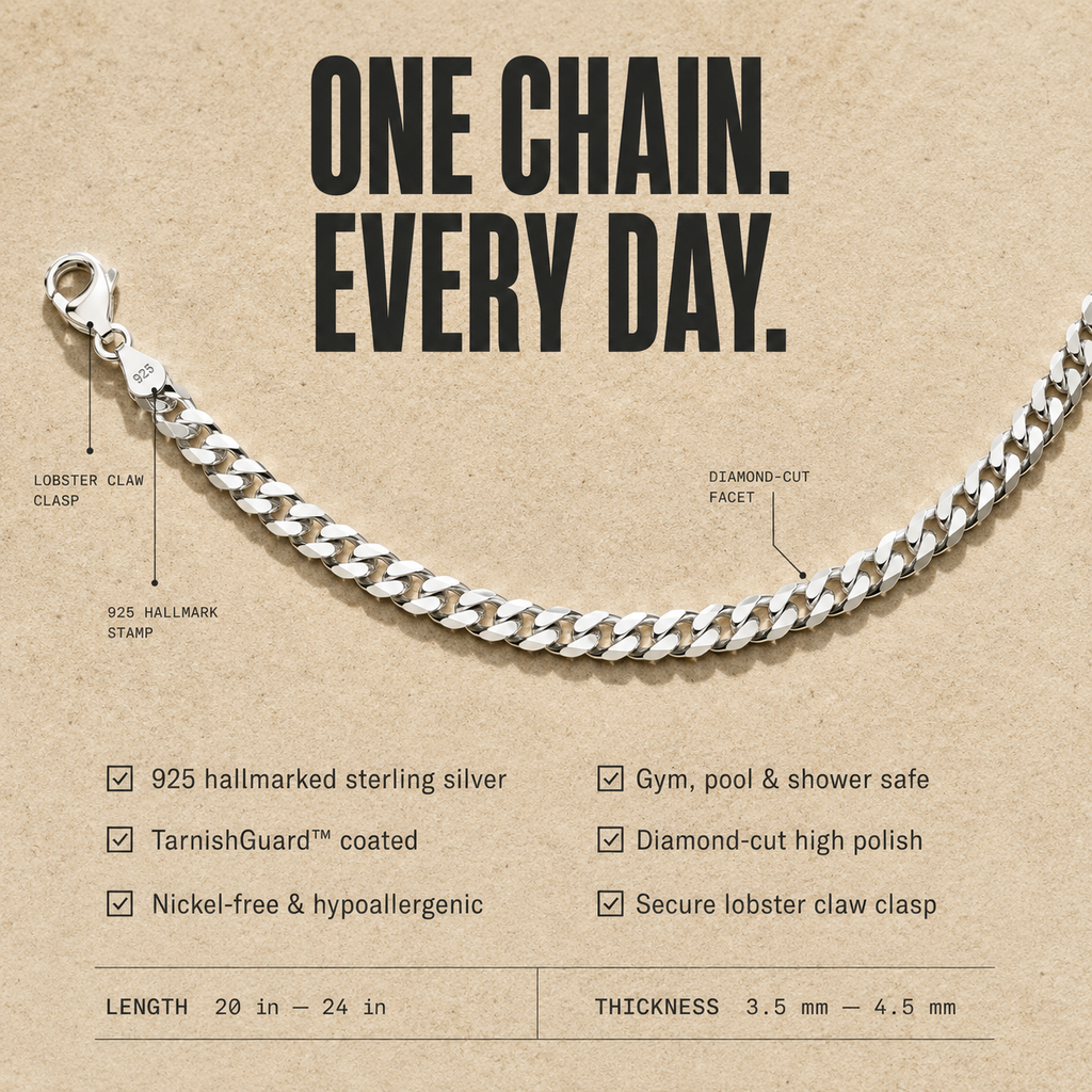 Men's Everyday Silver Curb Chain Necklace