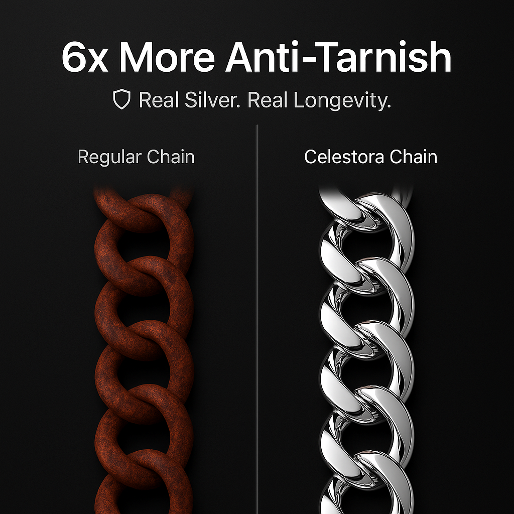 The  925 Sterling Silver Classic Cuban Chain